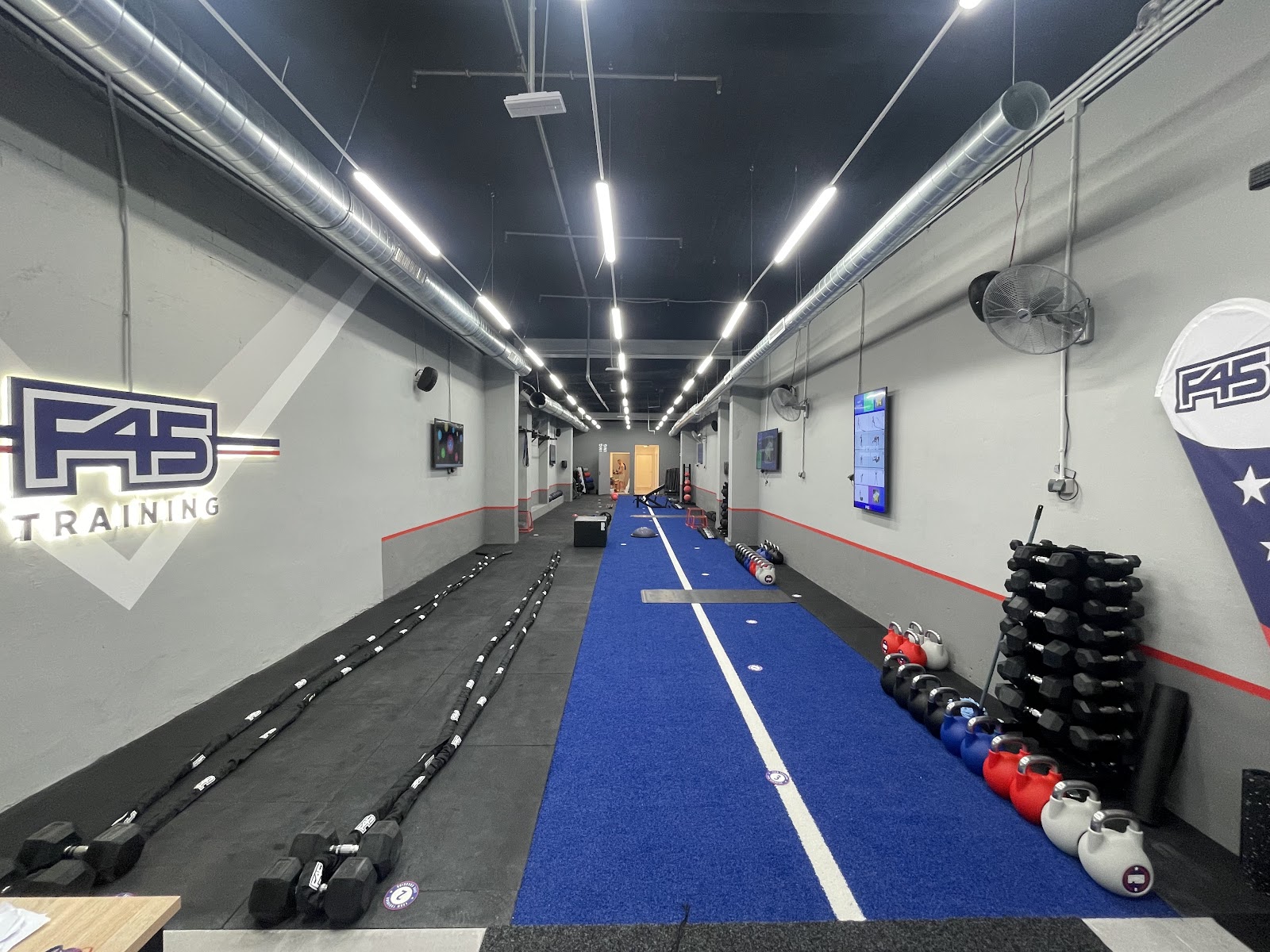 F45 Training Aribau